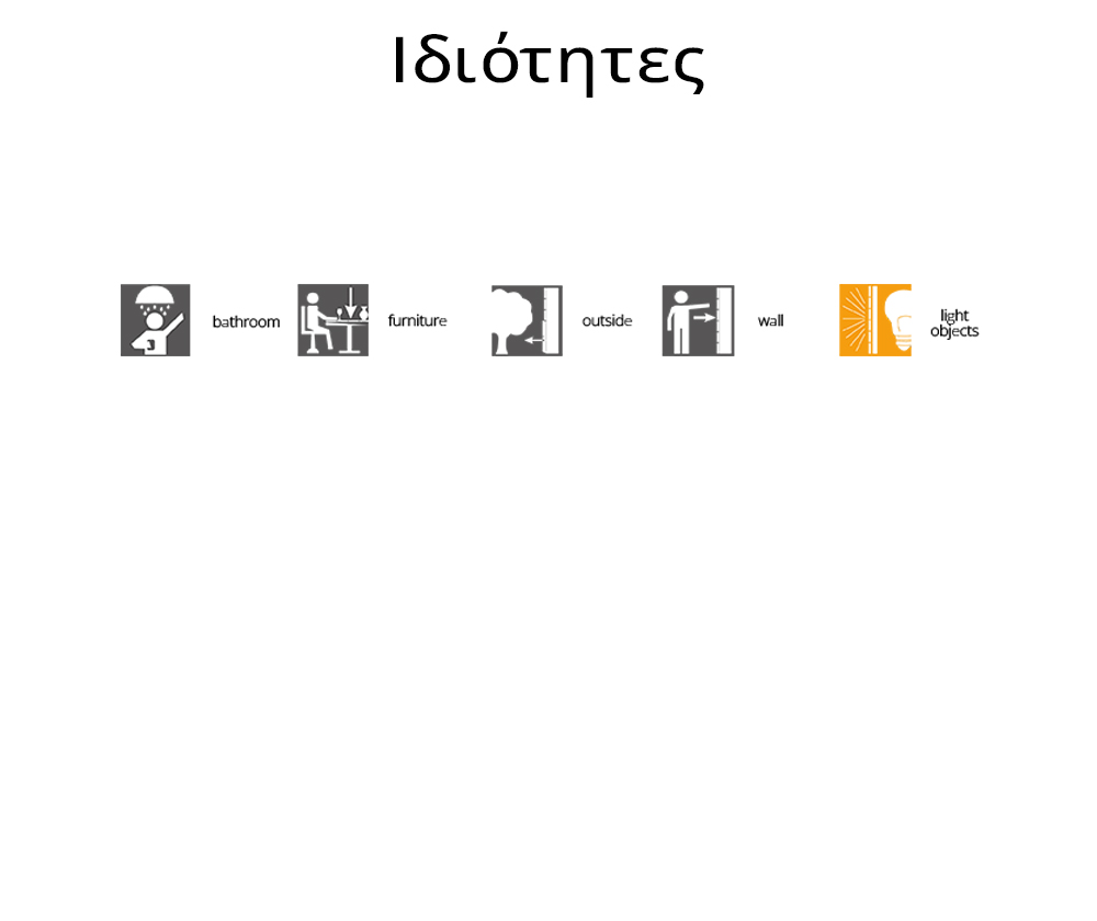 Translucent TM Διακόσμηση Τοιχοποιίας